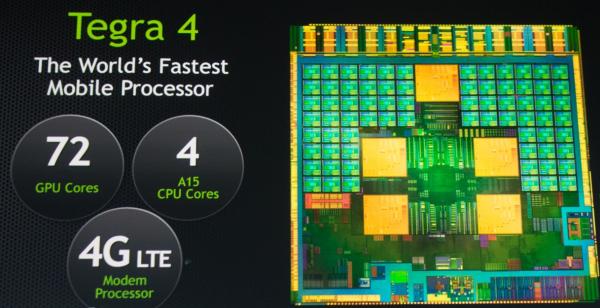 Processador NVIDIA Tegra 4 tem testes de desempenho arrasadores